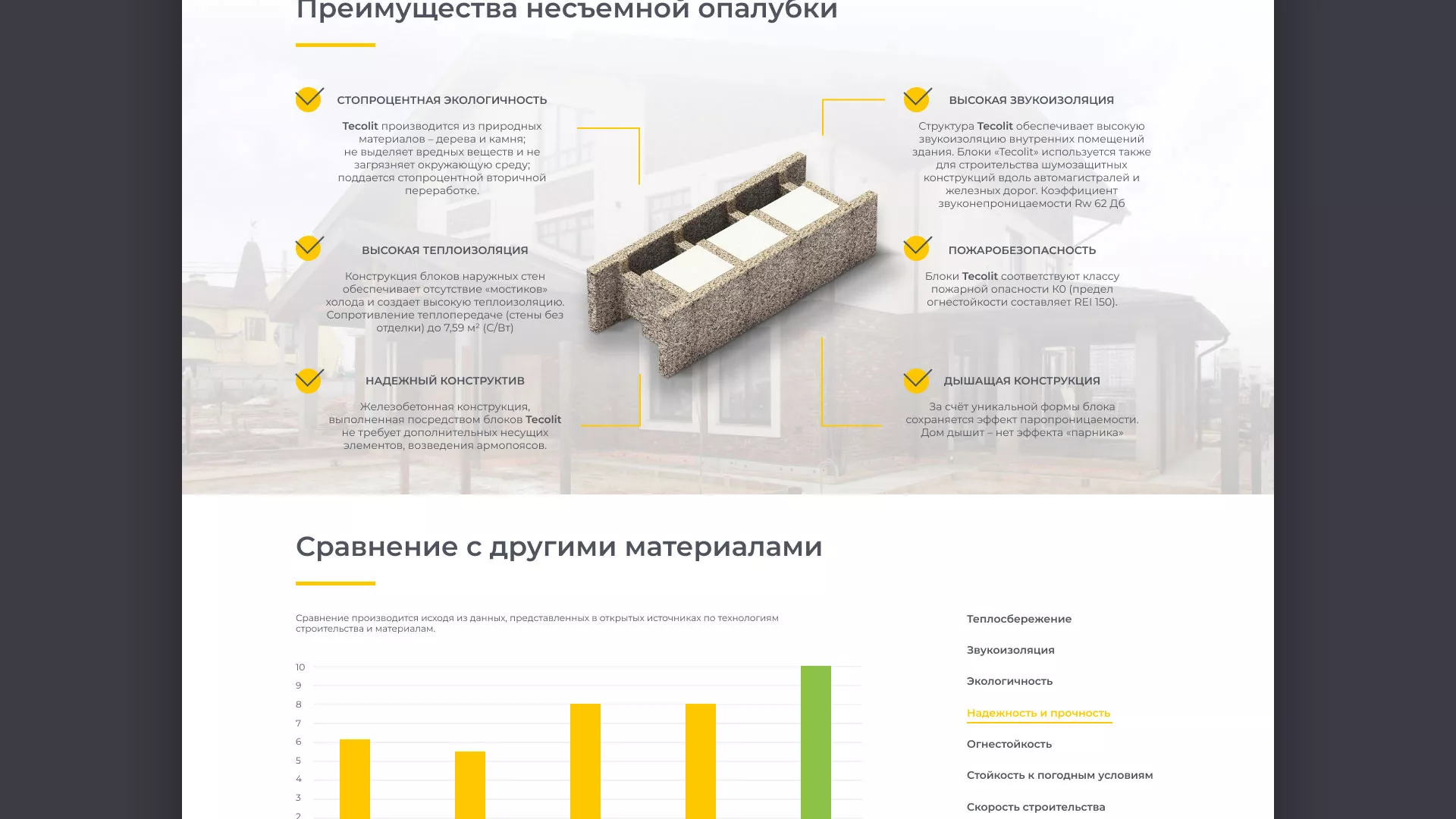 Создание сайта для строительной компании «ЭКОДОМ» в Рассказово